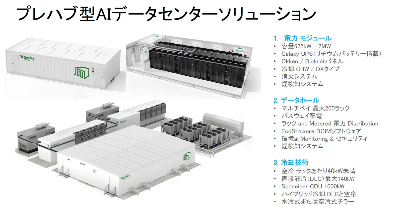 Reference modular AI data center with power modules, prefabricated data hall and cooling