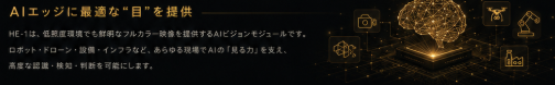 HOLONIC EyesからHOLONIC Edge AIへ視覚入力をつなぐ技術イメージ